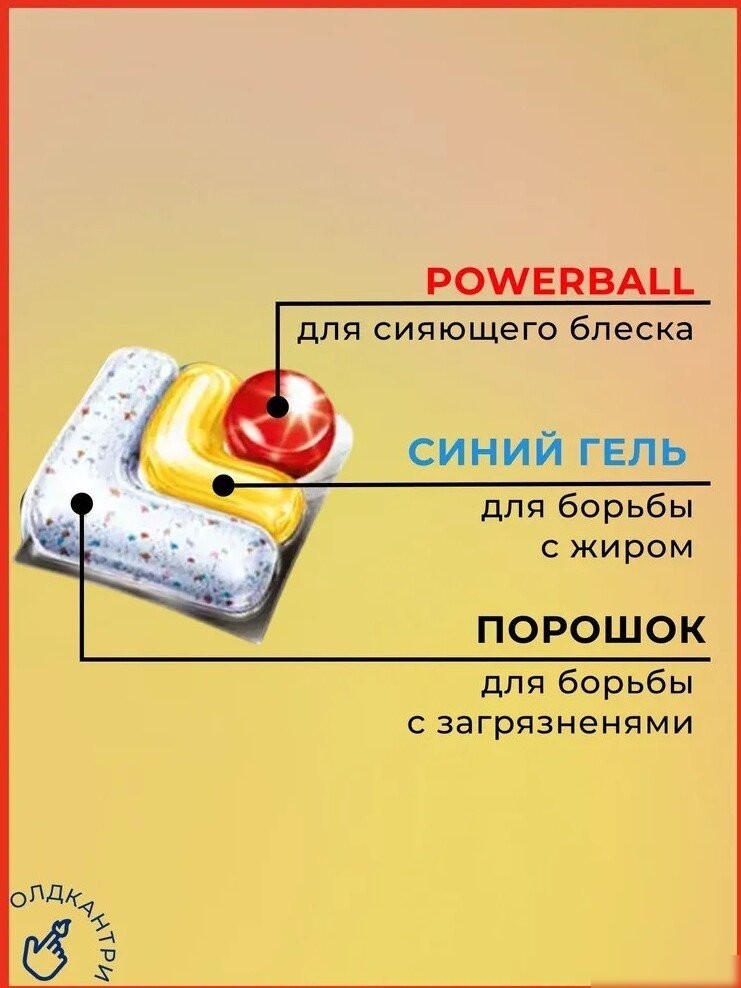 Капсулы для посудомоечной машины Finish Powerball Ultimate Plus All in 1 Лимон (82 шт)
