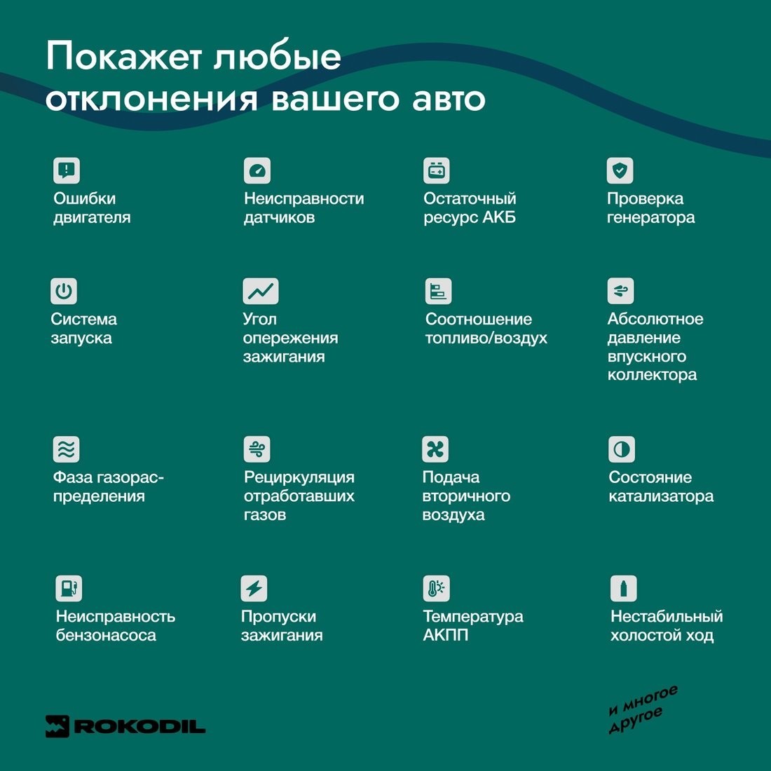 Автосканер Rokodil ScanX Max