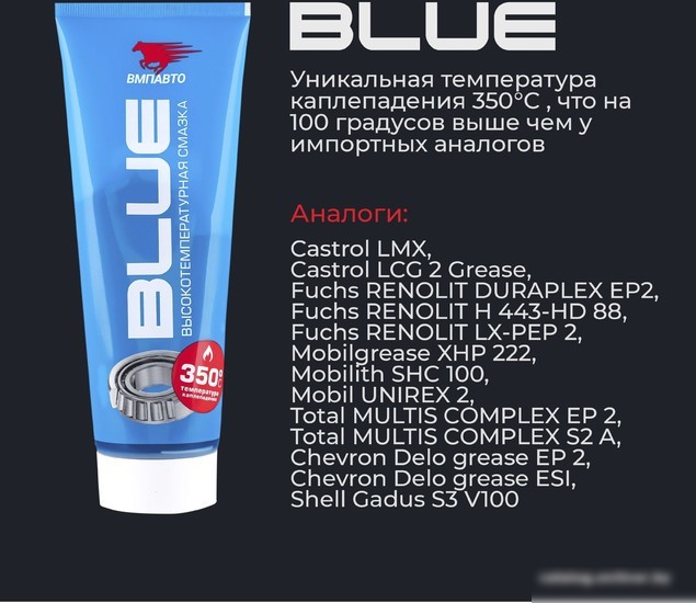 VMPAUTO МС-1510 Blue 420 г 1304