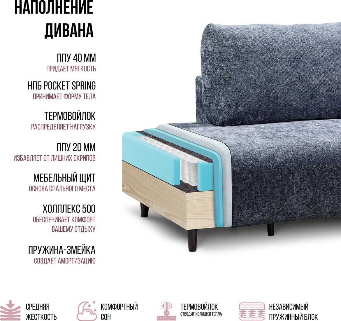 Угловой диван Mio Tesoro Монреаль левый (Beauty storm/венге)