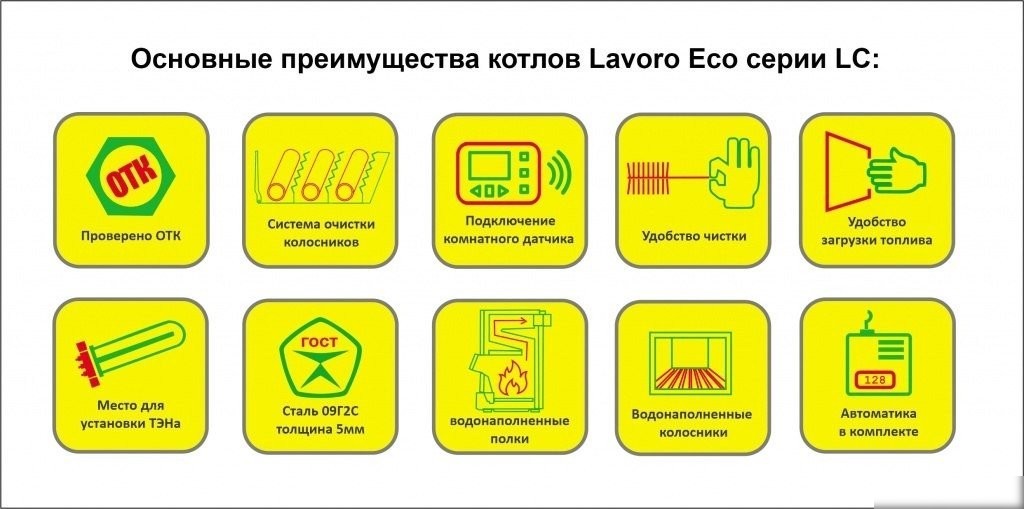 Отопительный котел Lavoro Carbone LC-42