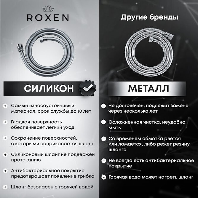 Гигиенический душ Roxen Santi 50094000-GB