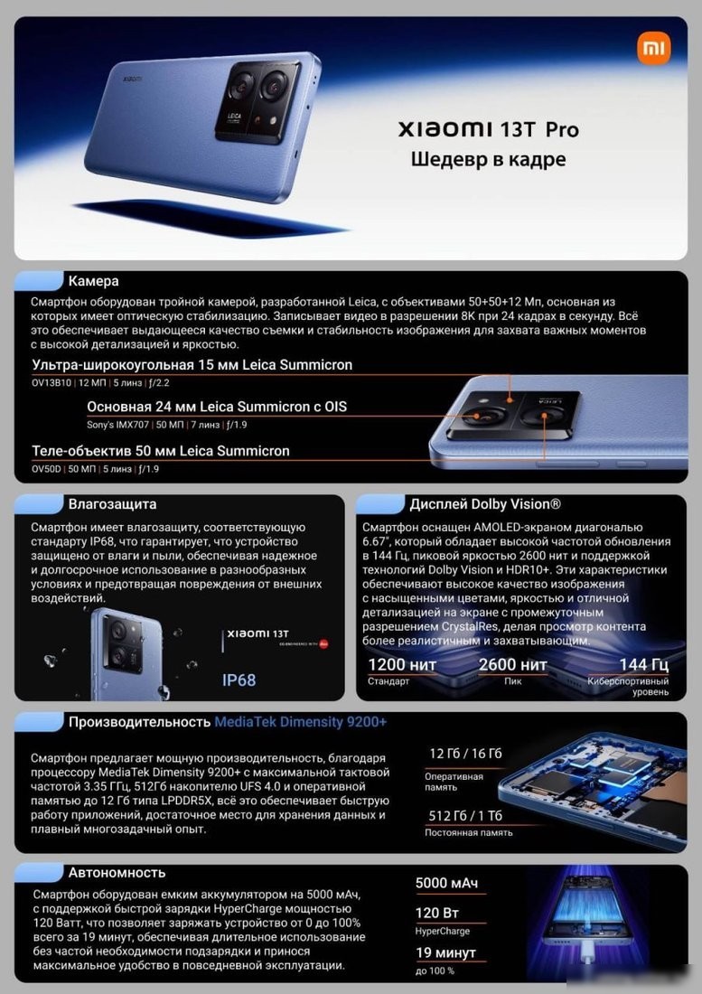 Телефон Xiaomi 13T Pro 12GB/512GB международная версия (черный)