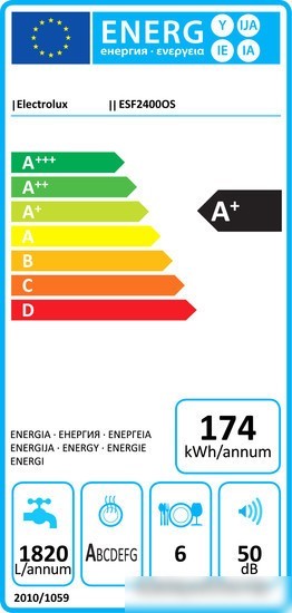 Настольная посудомоечная машина Electrolux ESF2400OS