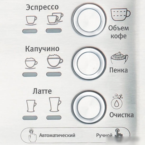 Рожковая помповая кофеварка Vitek VT-1514 BK