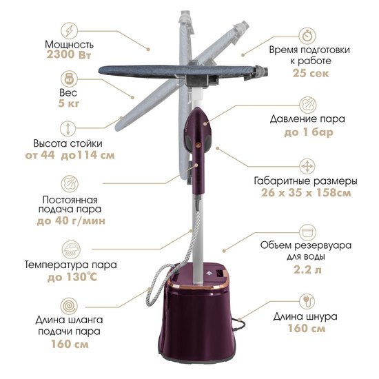 Отпариватель VLK Rimmini 7900