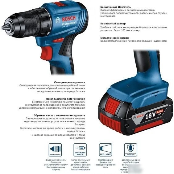 Дрель-шуруповерт Bosch GSR 185-LI Professional 06019K3080 (с 2-мя АКБ, кейс)