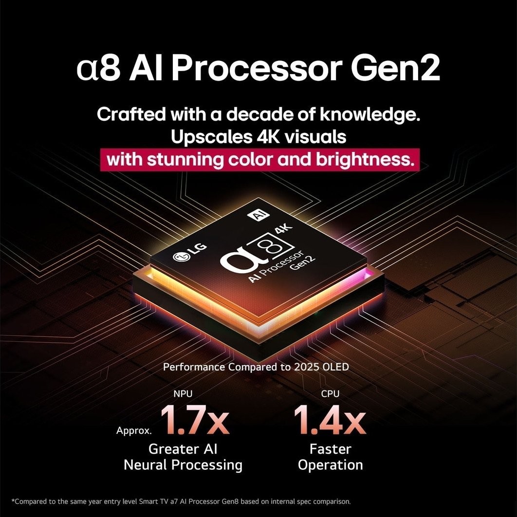 OLED телевизор LG OLED AI B5 OLED65B5RLA