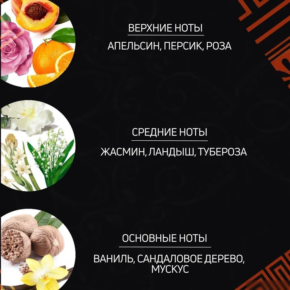 Tesori d'Oriente Крем-гель для душа Цветок лотоса и масло ши 250 мл
