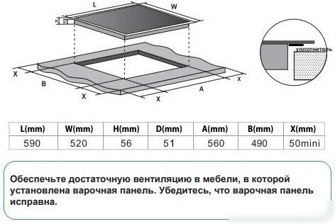 Варочная панель Schtoff IF7009 Black