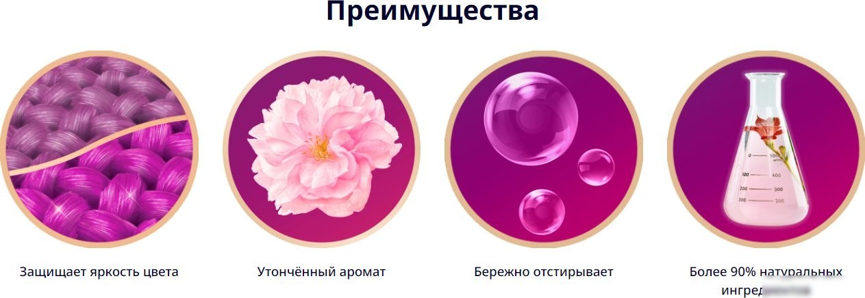 Гель для стирки Ласка Арома уход (3.85 л)