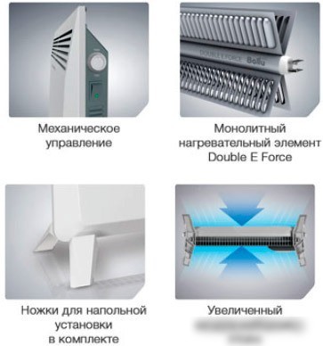 Конвектор Ballu BEC/EM-2000
