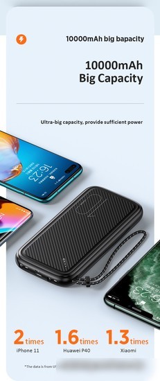 Внешний аккумулятор Usams US-CD150 PB56 10000mAh (белый)