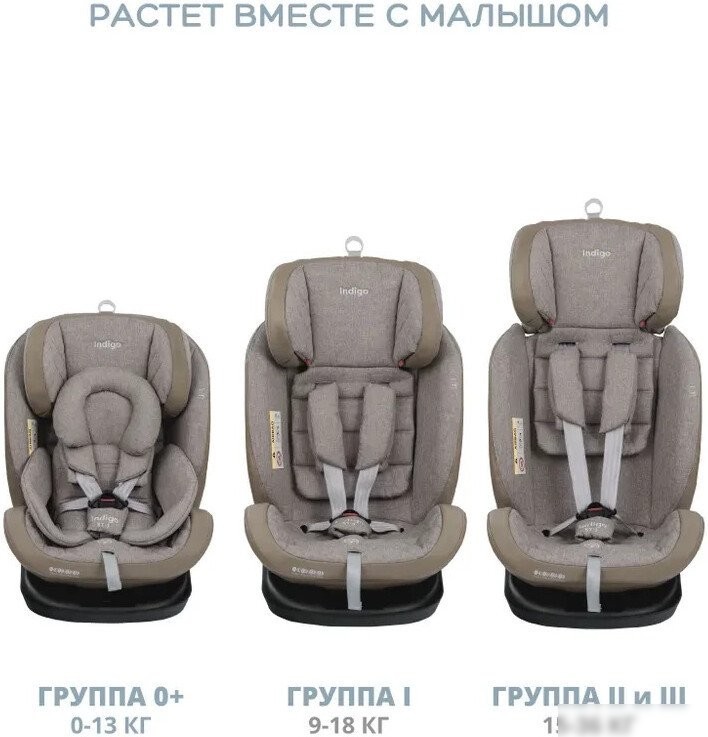 Детское автокресло Indigo Aero Isofix ST-3 (бежевый лен)