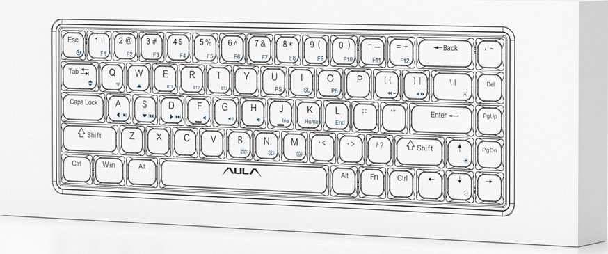 Клавиатура AULA H68 (мятный, White Switch)