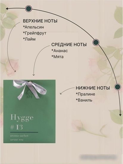 Arida Home Hygge №13 Цитрус/юзу (10 г)