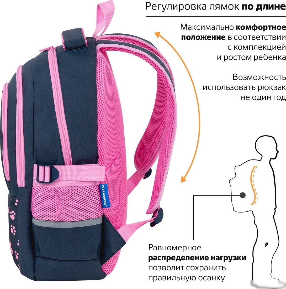 Школьный рюкзак BRAUBERG Vibe Cat meeting 272089