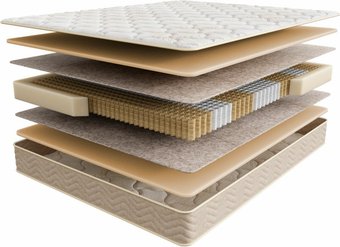 Матрас Askona Comfort Soft 180x200