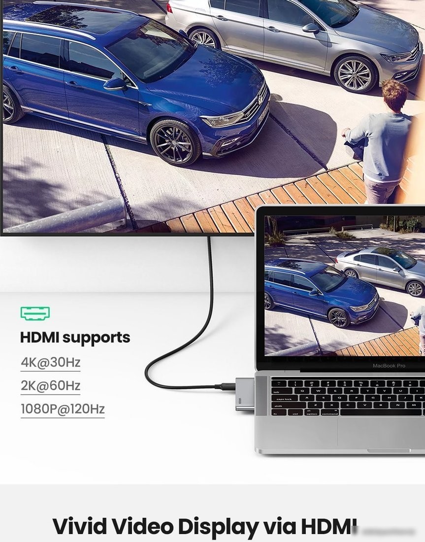 Док-станция Ugreen CM380 80856