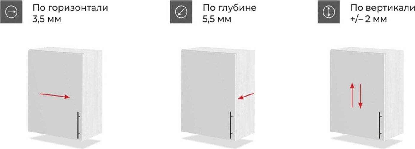 Мебельная петля Boyard без пружины и ответной планки Evo Push System H901A02