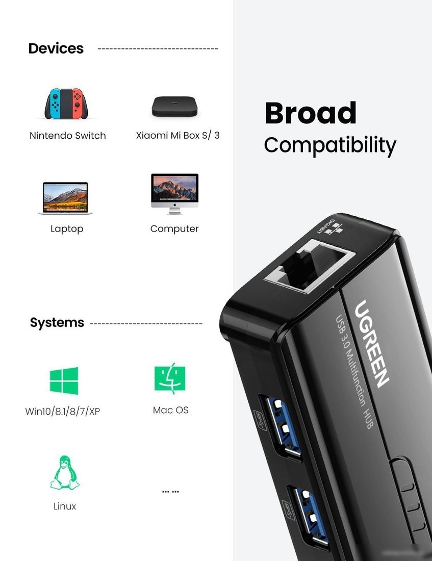 USB-хаб Ugreen 20265