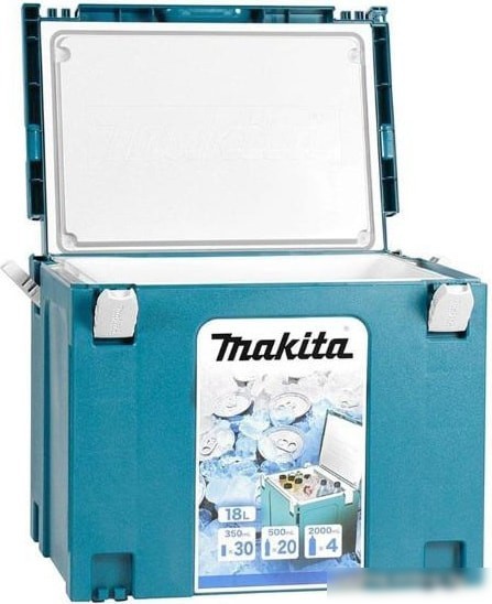 Термобокс Makita MakPac Cool 18л