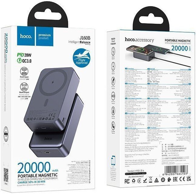 Внешний аккумулятор Hoco J160B 20000mAh (металлик)