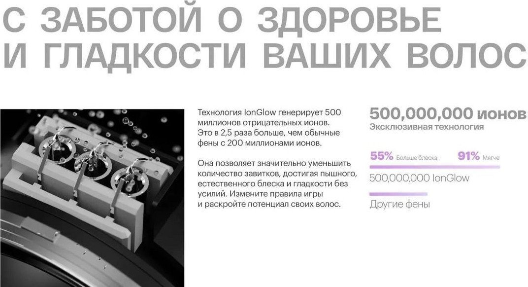 Фен Itel IHD-73 (серый)