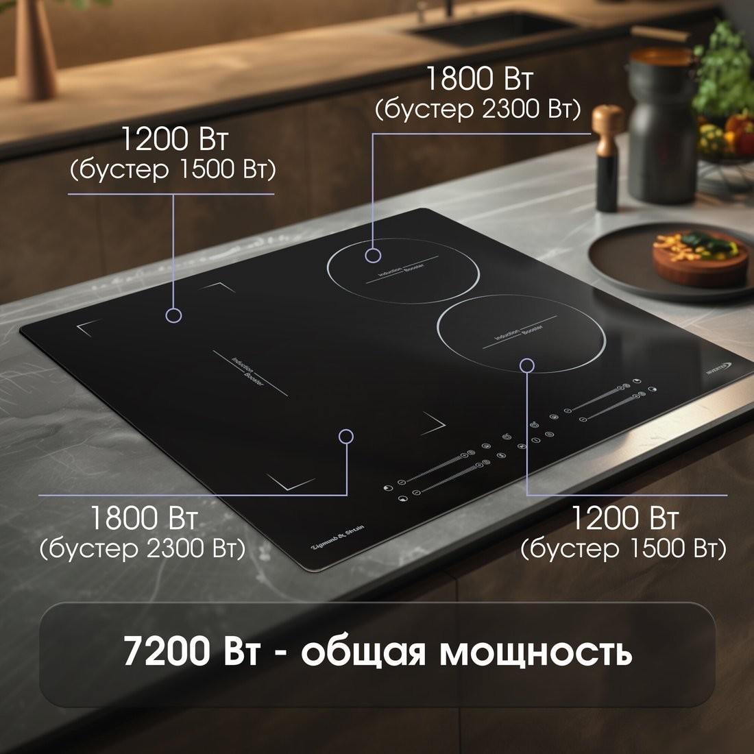 Варочная панель Zigmund & Shtain CI 49.6 B