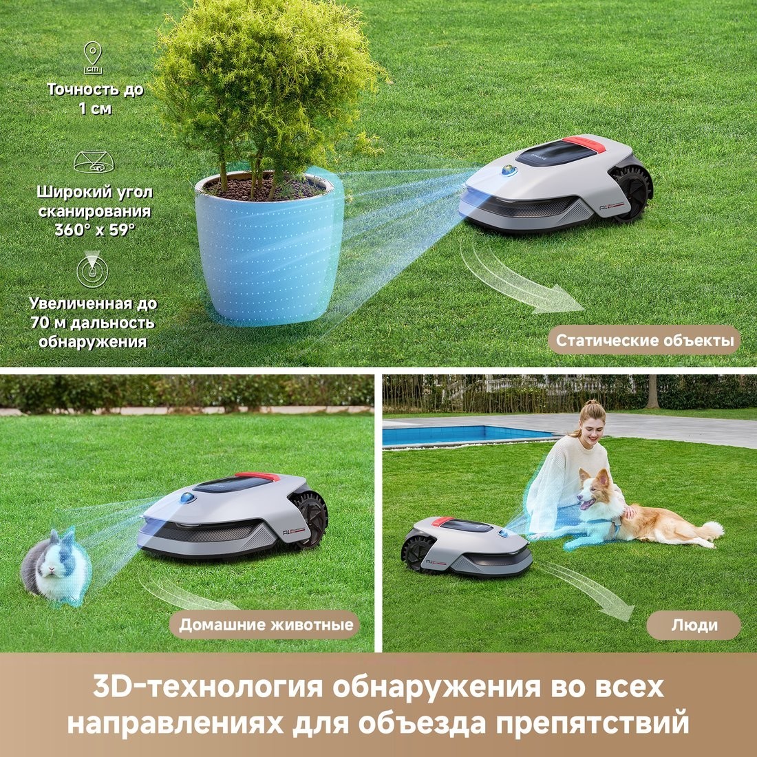 Газонокосилка-робот Dreame Dreame Roboticmower A1 Pro