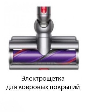 Пылесос Dyson V15 Detect Absolute 446986-01
