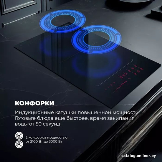 Варочная панель DeLonghi SLI 302 RUS