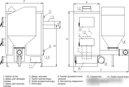 Отопительный котел Ратон КОС-ТВА-25