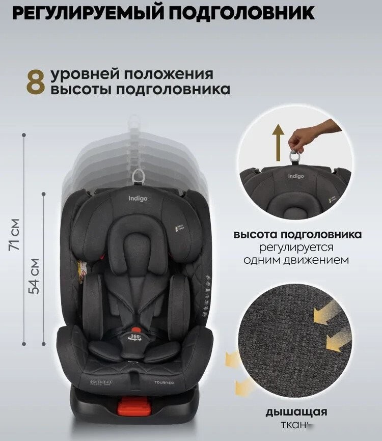 Детское автокресло Indigo Tourneo S Isofix (графит)