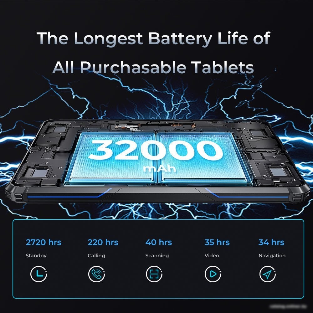 Планшет Oukitel RT7 (черный)