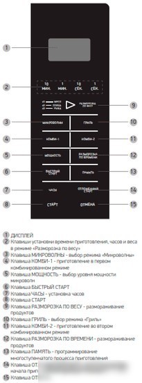 Микроволновая печь BBK 20MWG-736S/BS