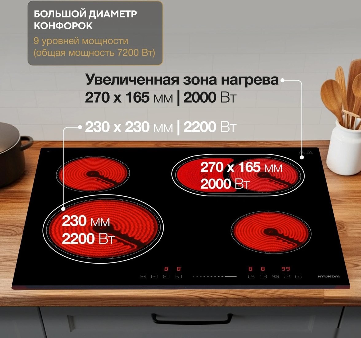 Варочная панель Hyundai HHE 6673 BG