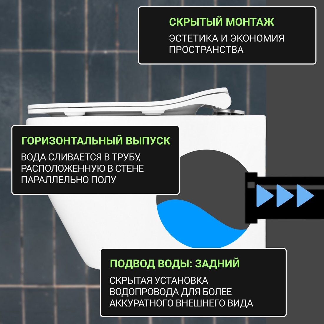 Унитаз подвесной Saniteco KW-99046 в комплекте с инсталляцией + 64077 + S-IN-MZ-LINK_PRO