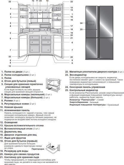 Многодверный холодильник Sharp SJ-FS97VSL