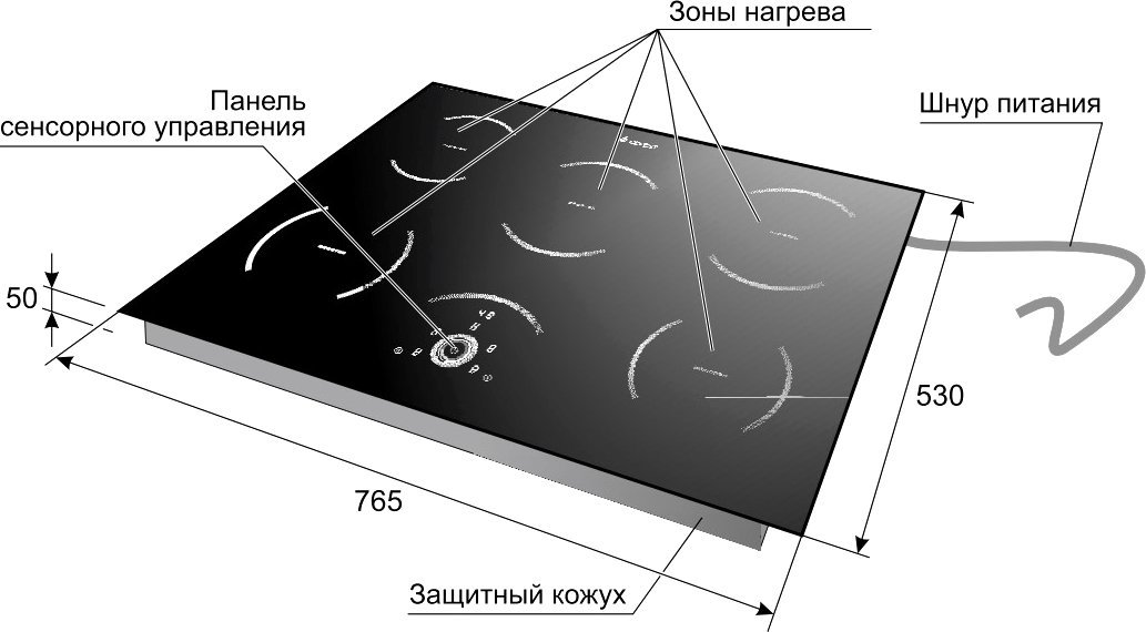 Варочная панель GEFEST 4322