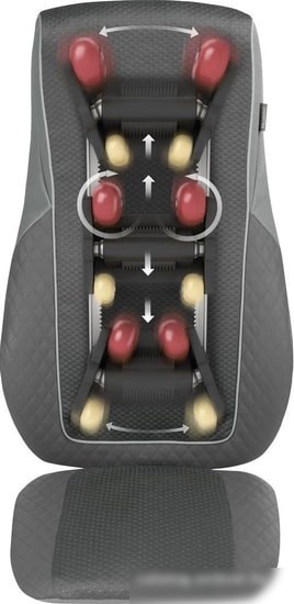 Массажная накидка Medisana MC 824
