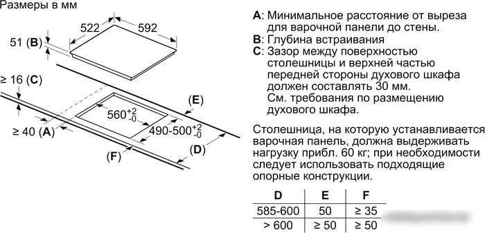 Варочная панель Bosch PUG61KAA5E