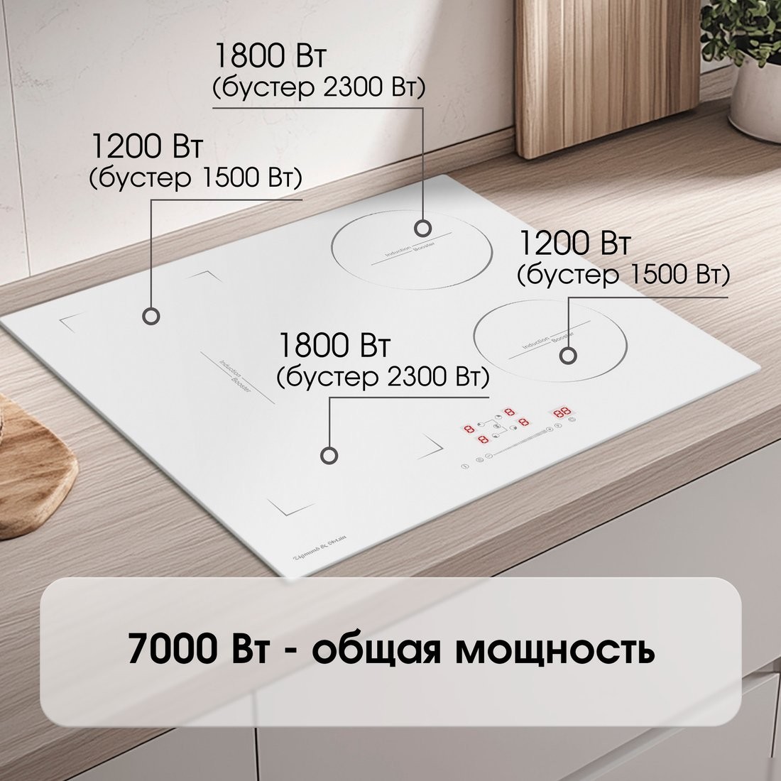 Варочная панель Zigmund & Shtain CI 46.6 W