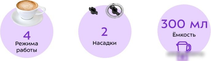 Автоматический вспениватель молока Kitfort KT-758
