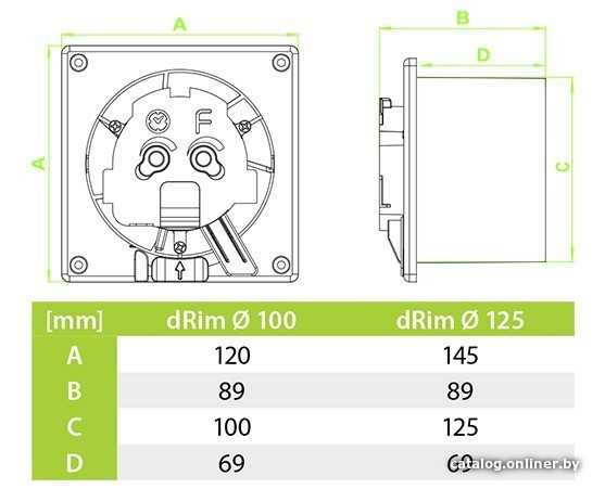 Осевой вентилятор airRoxy dRim 125RMS-C186