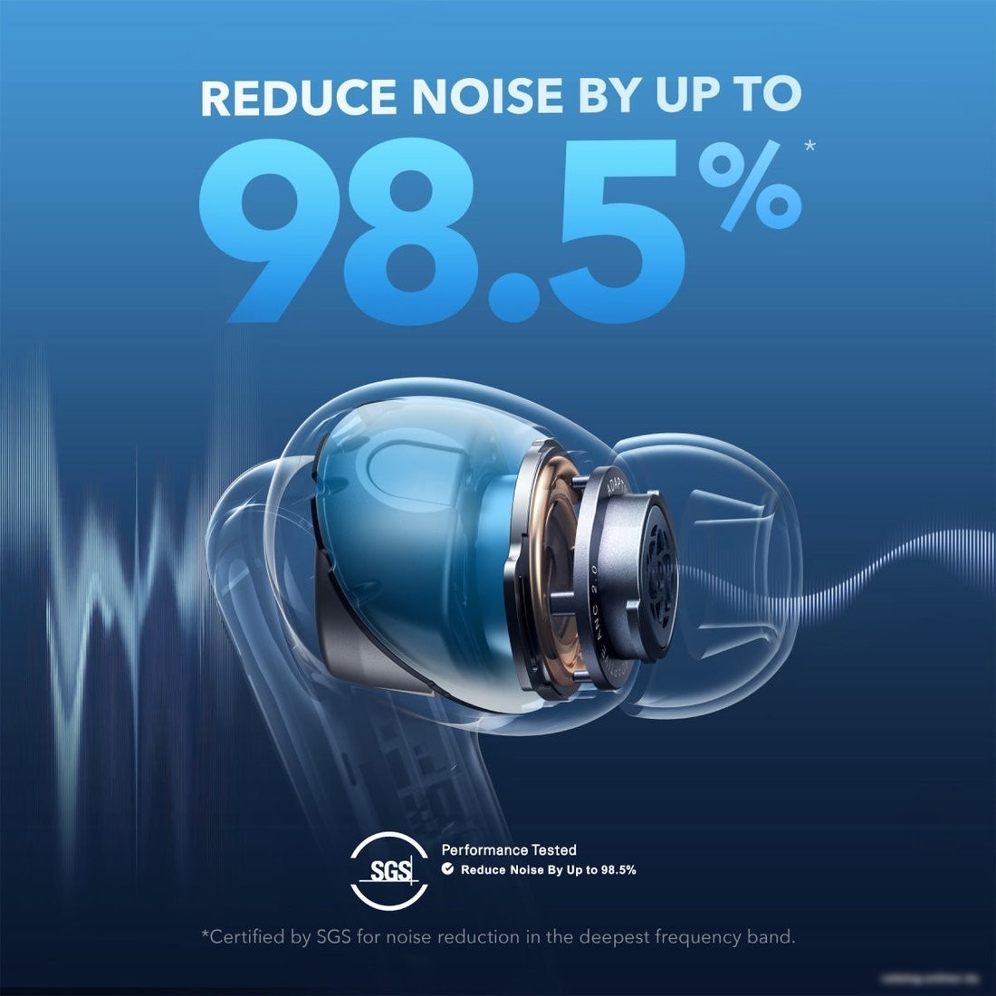 Наушники Anker Soundcore Liberty 4 NC (белый)