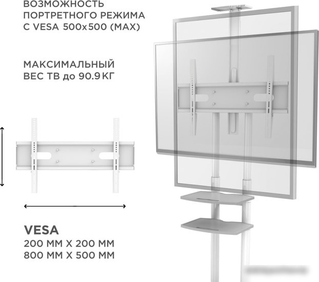 Кронштейн Onkron TS1881W (белый)