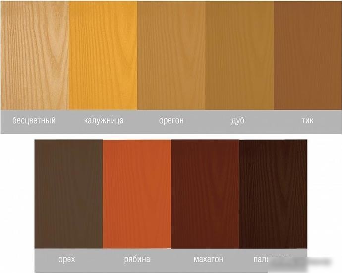 Пропитка Neomid Bio Color Classic 900 мл (орегон)