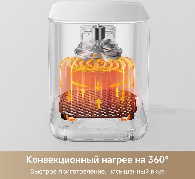 Аэрогриль (аэрофритюрница) Trouver Air Fryer FD10 Pro Max (белый)