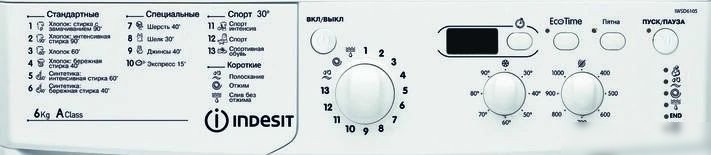 Стиральная машина Indesit IWSD 6105 (CIS).L